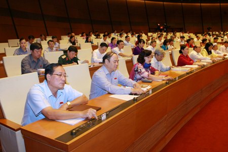 Tìm hiểu về Luật Ngân sách Nhà nước (Sửa đổi)